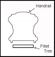 Wood Fillet or Filet Trim for Handrails